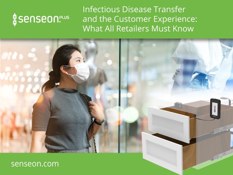 Infectious Disease Transfer and the Customer Experience: What All Retailers Should Know
