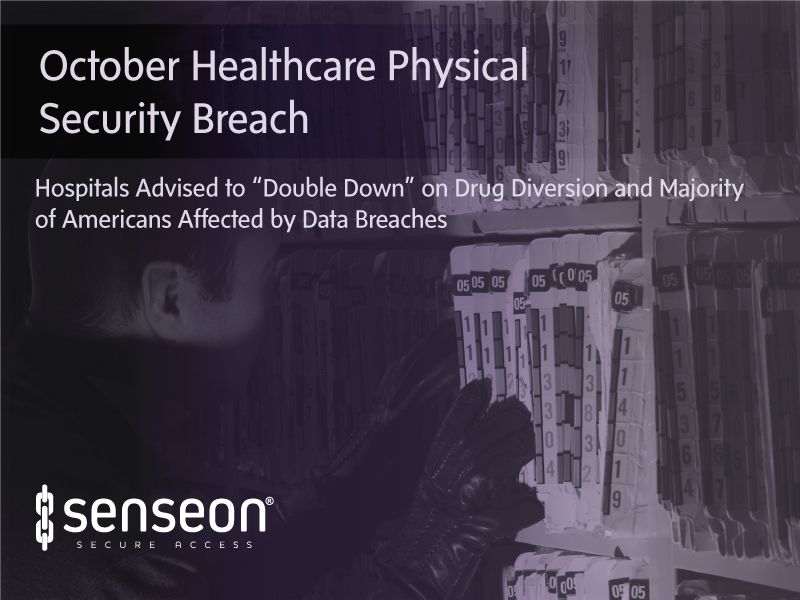 October 2020 Healthcare Physical Security Breach Roundup