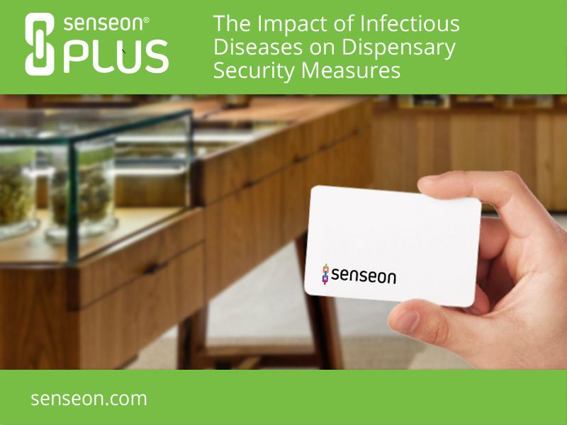 The Impact of Infectious Diseases on Dispensary Security Measures